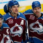 Way too Early NHL Stanley Cup Odds for 2022